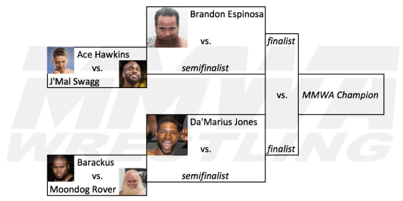 2017 MMWA Series brackets